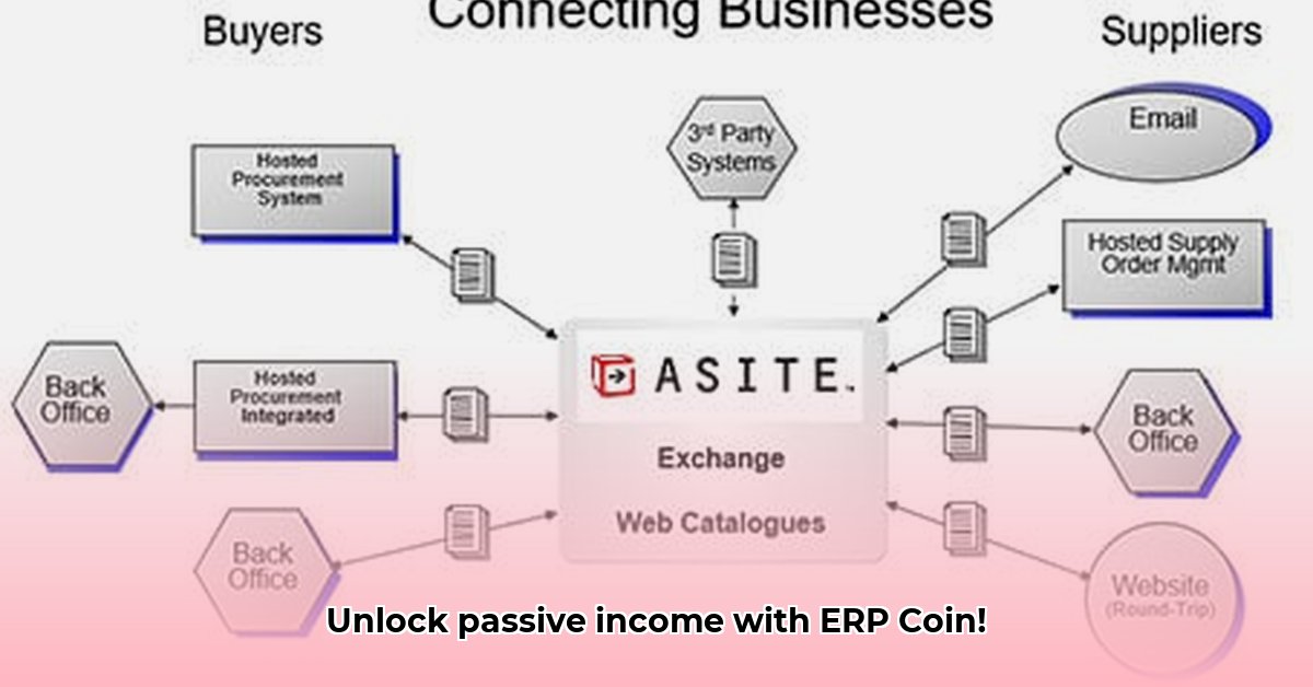 erp-coin